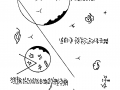 Planetary Inscriptions